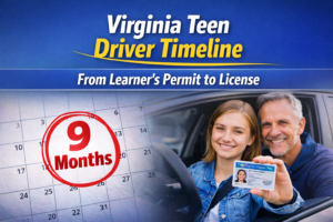 Virginia Teen Driver Timeline: Permit to License | Anees Driving School